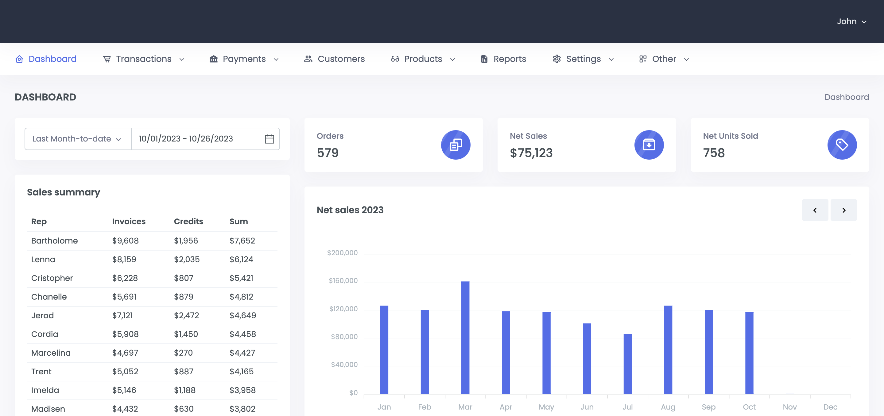 feature tab